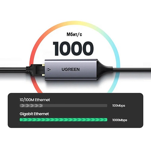 Адаптер UGREEN USB Type C to 10/100/1000M Ethernet Adapter CM199, Серый космос