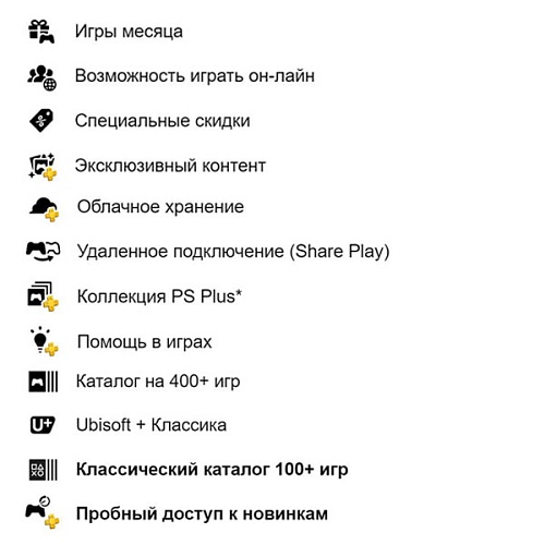 Подписка Deluxe 1 месяц